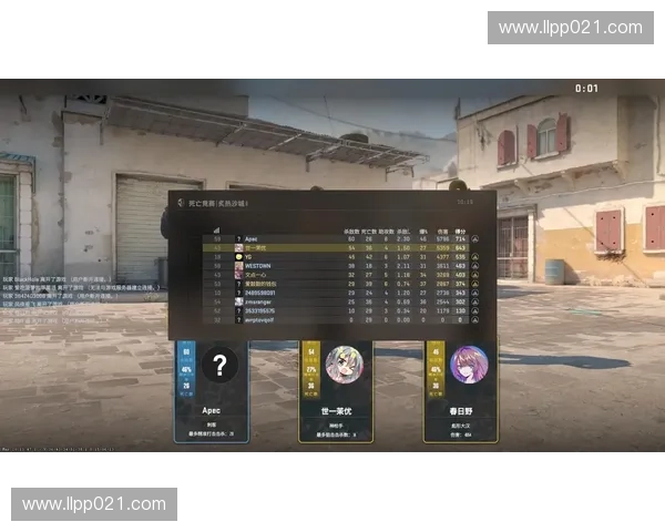 澳洲CSGO玩家攻略：如何提升游戏体验与竞技水平