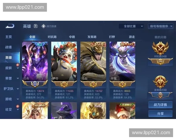 SKT传奇崛起与荣耀征程回顾 从S赛冠军到电竞历史的巅峰之作 SKT传奇崛起与荣耀征程回顾 从S赛冠军到电竞历史的巅峰之作